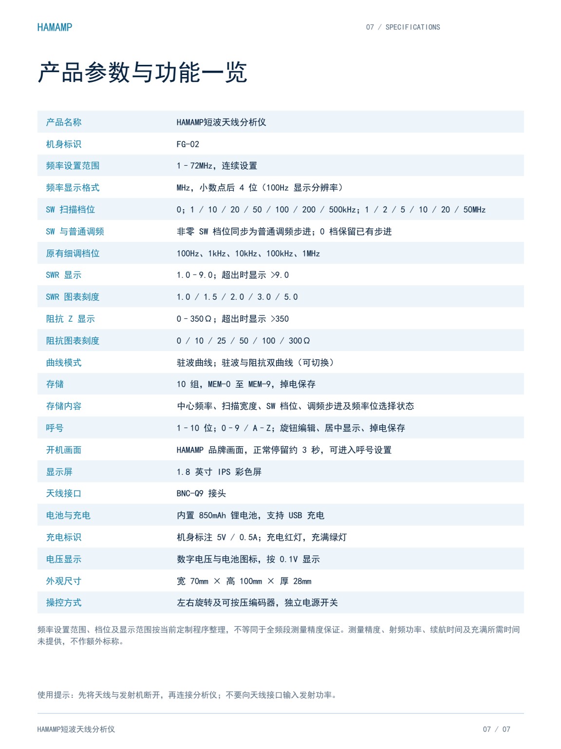 HAMAMP短波天线分析仪原版资料第7页