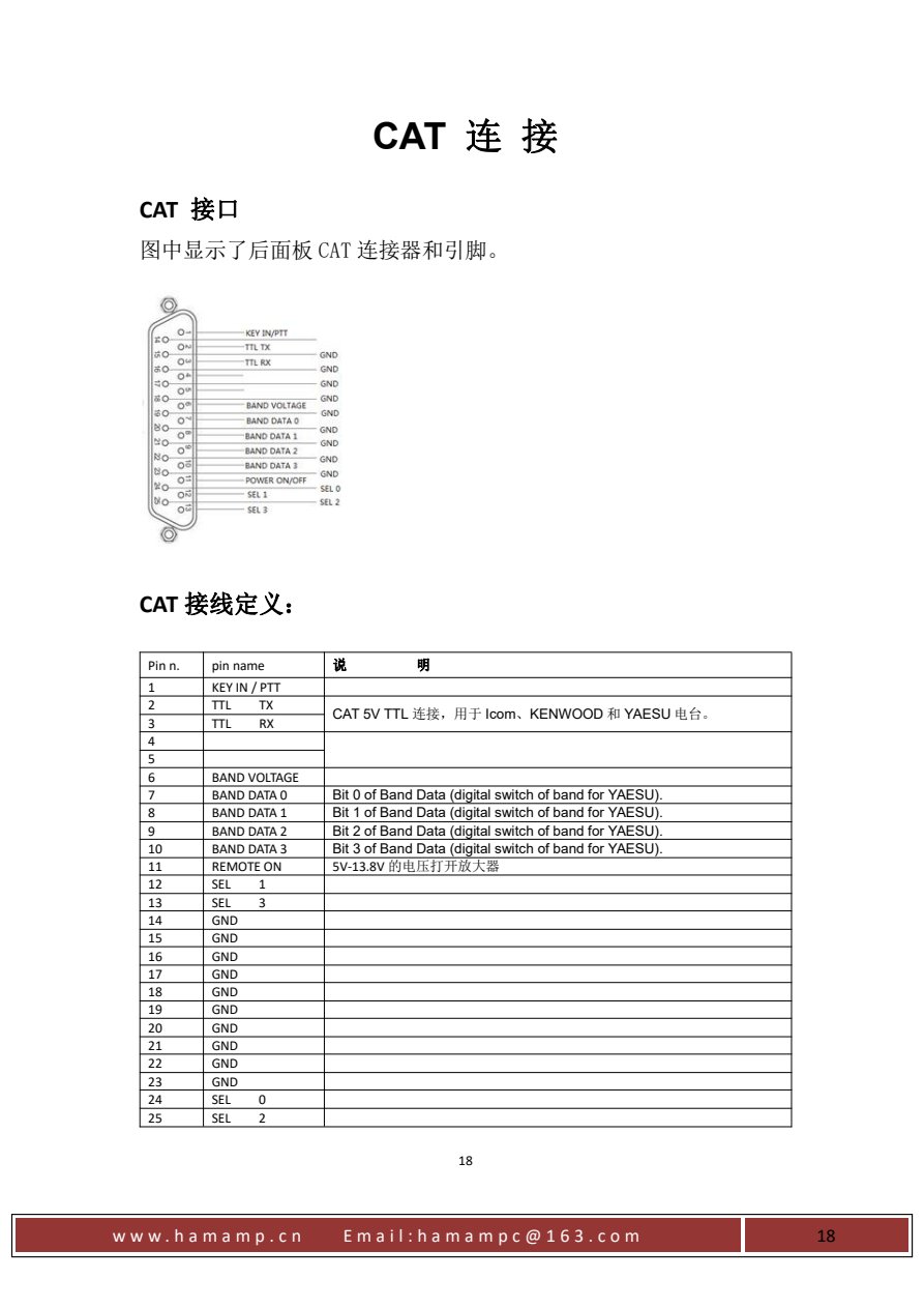 HAMAMP-1200T 原说明书第19页
