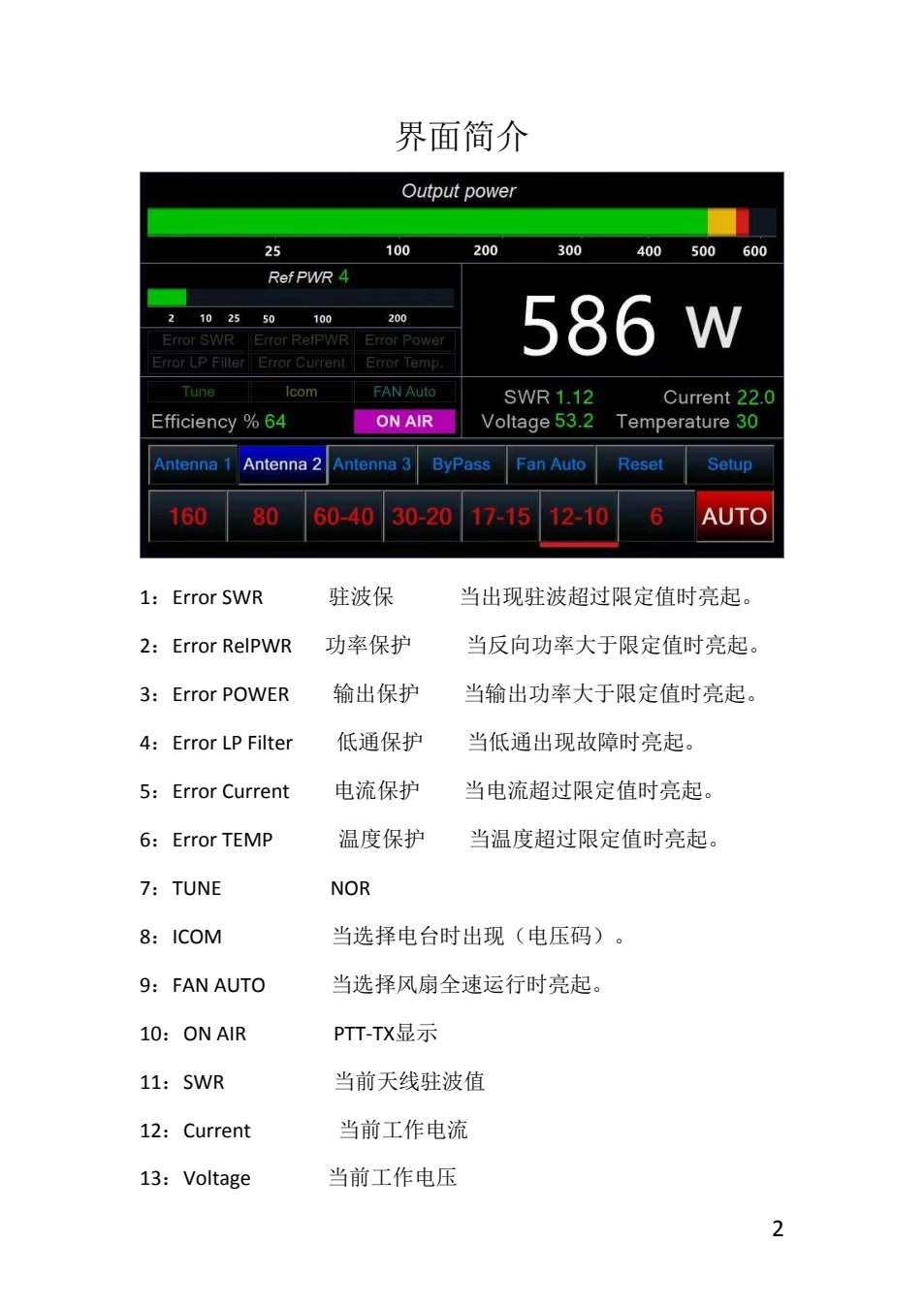 HAMAMP-600D 原说明书第2页