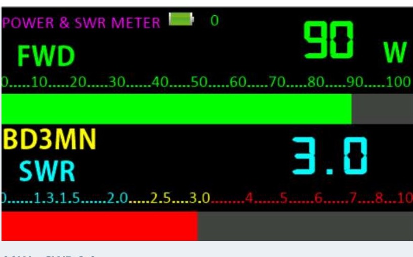 90W / SWR 3.0 高驻波报警界面