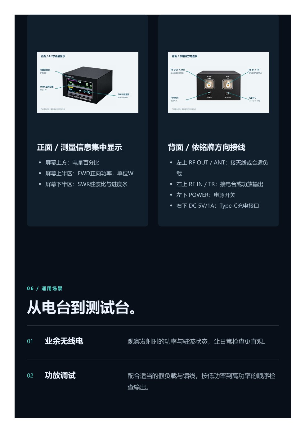 MN-SWR-201 原说明书第 6 页