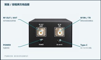 MN-SWR-201 背面接口说明