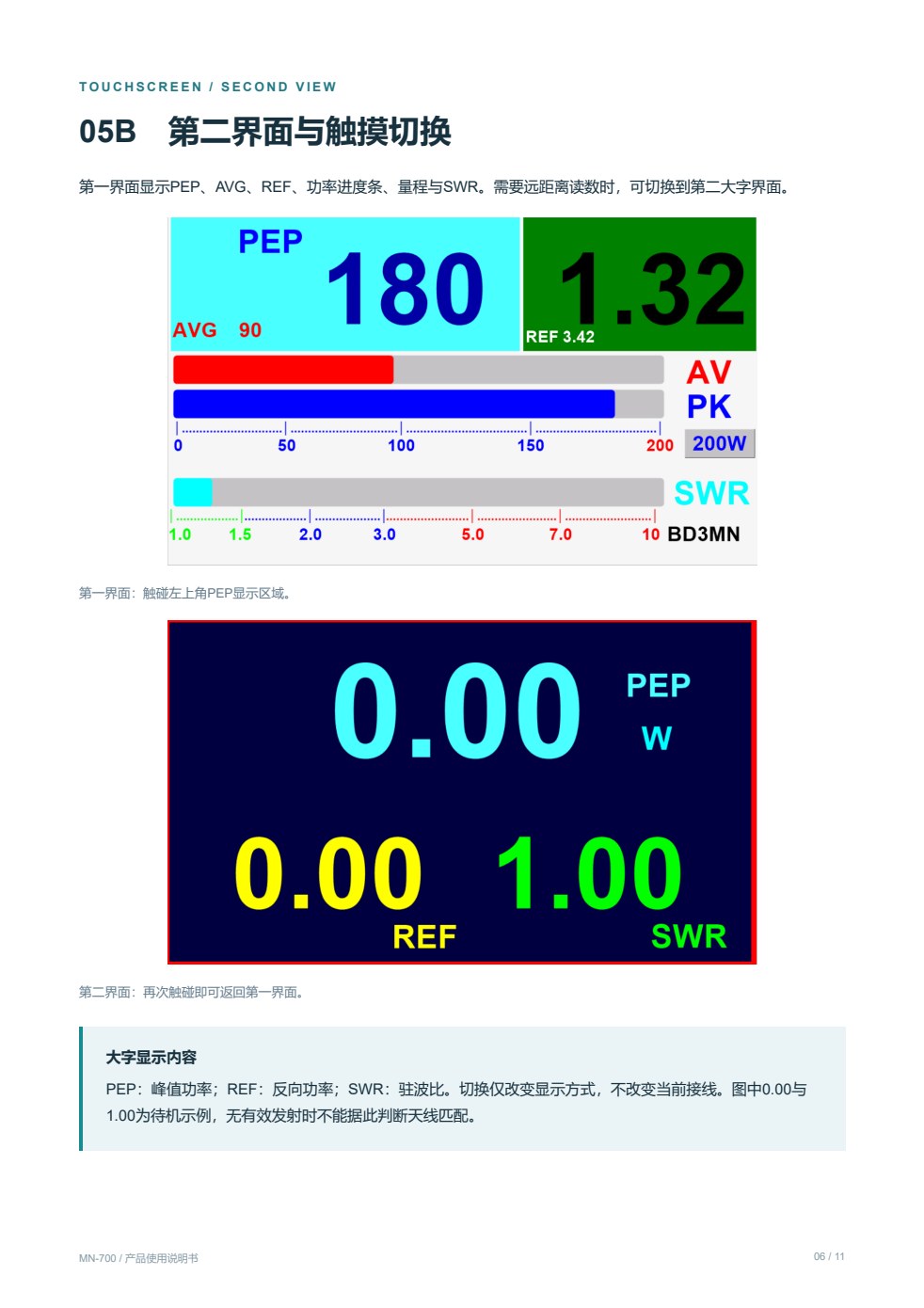 MN-700 原说明书第 6 页